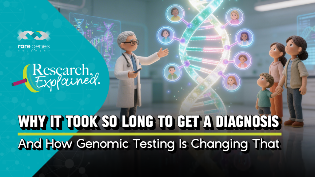 A clay-style 3D illustration of a doctor presenting a glowing DNA strand with family portraits connected to it… featured image for the Research Explained post "Why It Took So Long to Get a Diagnosis" by Rare Genes Movement